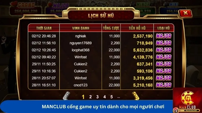 MANCLUB cổng game uy tín dành cho mọi người chơi